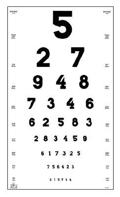 Eye Test 6 6 Chart